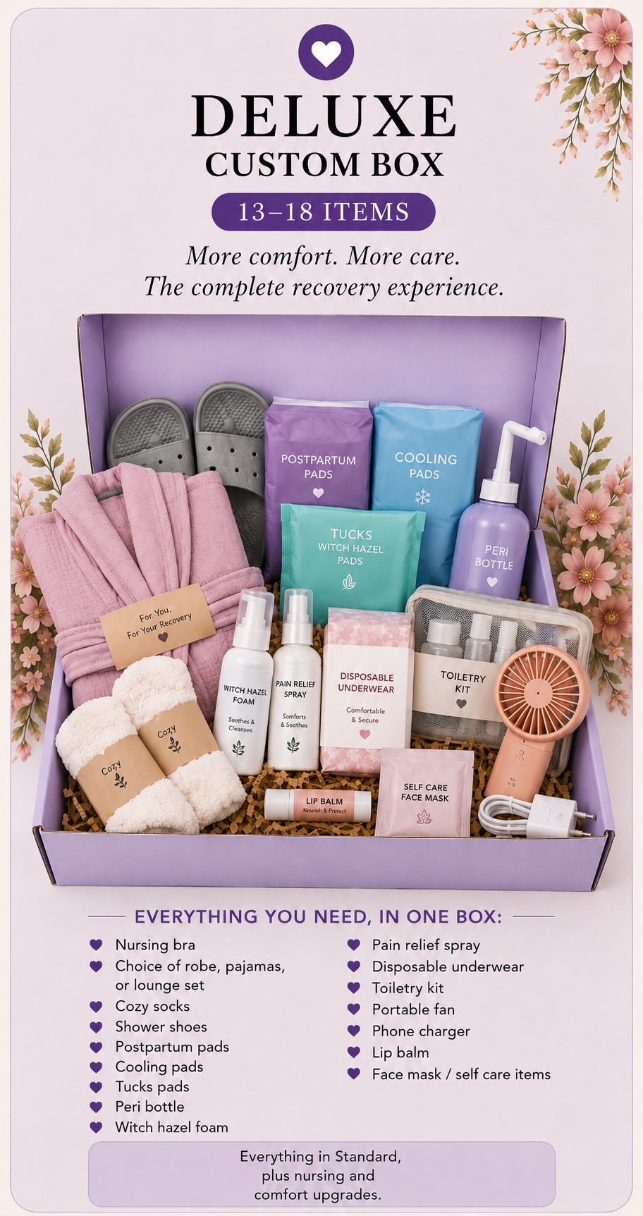 Custom Postpartum Box (Deluxe)